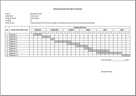 Detail Contoh Time Schedule Proyek Koleksi Nomer