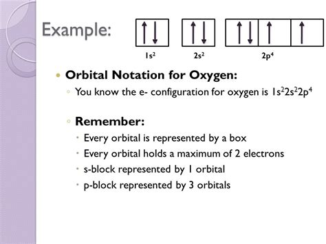 Awe Inspiring Examples Of Tips About How To Write Orbital Notation