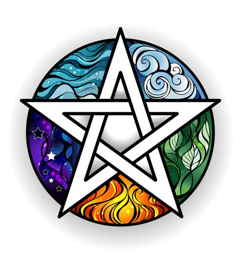 Pentacle Vs Pentagram All The Differences Between The Two Symbols