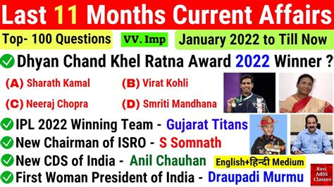 Last 11 Months Current Affairs 2022 January To December Current