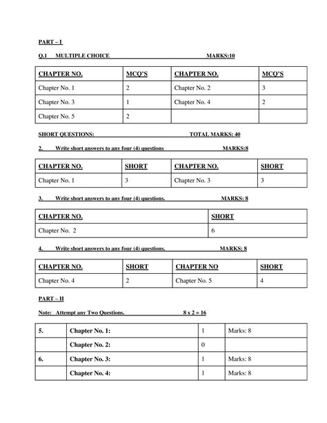 9th Class 2023 Paper Scheme Punjab Board Computer Science Rezult Pk