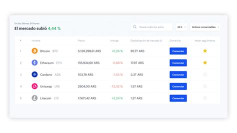 Coinbase 2021 Qué es y Cómo funciona TrustDice