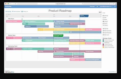 Product Roadmap Template Excel | Stcharleschill Template