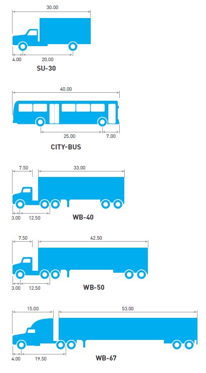 Truck Sizes :: Seattle Streets Illustrated