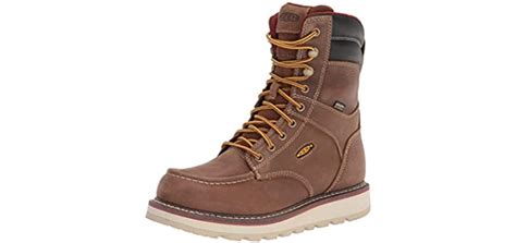 Best KEEN® Work Boots - Work Boot Magazine