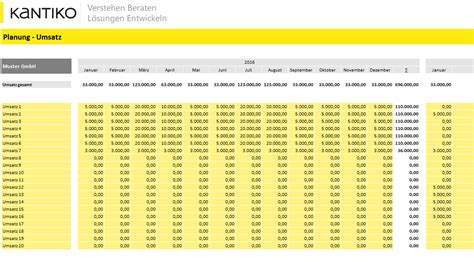 Excel Vorlage Wirtschaftlichkeitsberechnung Von