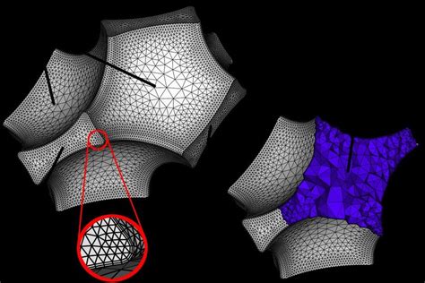 Computational Domain With Tetrahedral Mesh Download Scientific Diagram