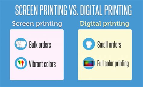 Screen Printing Vs Digital Printing Whats The Difference Ooshirts