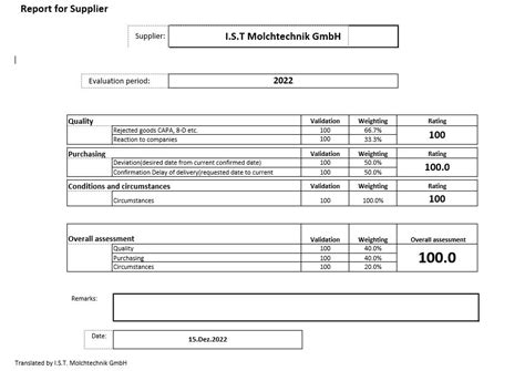 Supplier Rating KLK Kolb Oleo I S T Molchtechnik GmbH