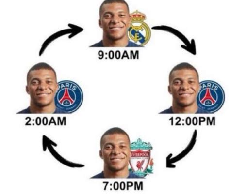 Los Mejores Memes Por La Posible Llegada De Kylian Mbappé Al Real