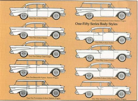 1957 Chevy Body Styles Machine Pinterest