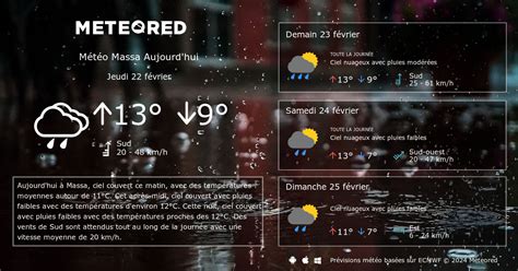 Météo Massa 8 14 jours tameteo Meteored