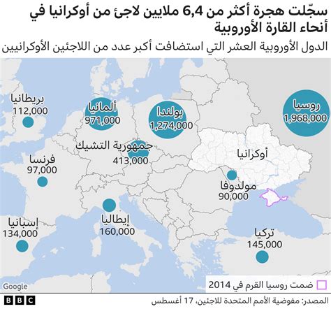 روسيا وأوكرانيا خرائط ورسوم توضح تطورات الحرب بعد مرور ستة أشهر Bbc