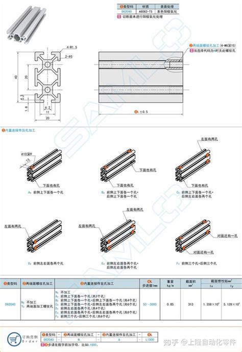 铝型材有哪些种类以及应用范围 知乎