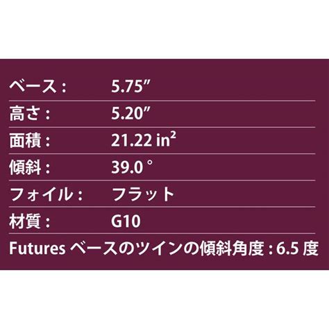 サーフ フィン ショートボード用フィン NVS Fin ALBUM FASCINATION TWIN APEX アルバム ツイン Naked