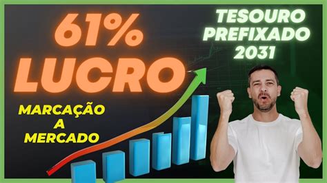 De Lucro No Tesouro Prefixado Marca O A Mercado Em Anos