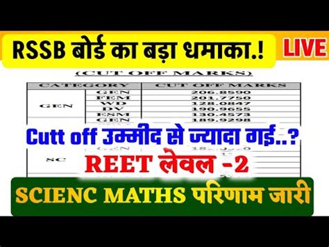 Reet Science Maths Result 2023 Reet Level 2 Result 2023 Reet Result