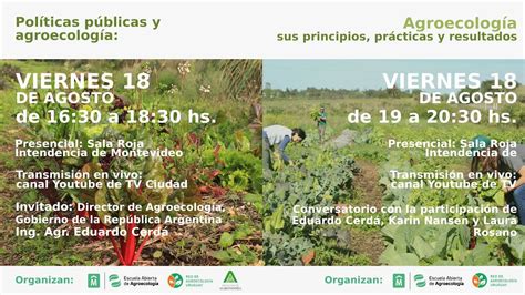 Pol Ticas P Blicas Y Agroecolog A Agroecolog A Sus Principios