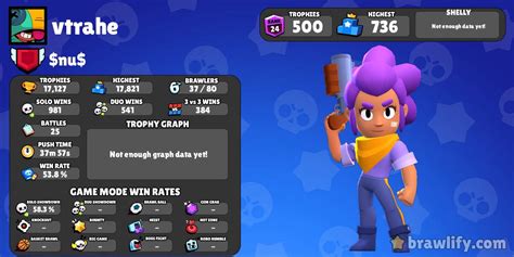 Vtrahe Profile Stats Brawlify For Brawl Stars