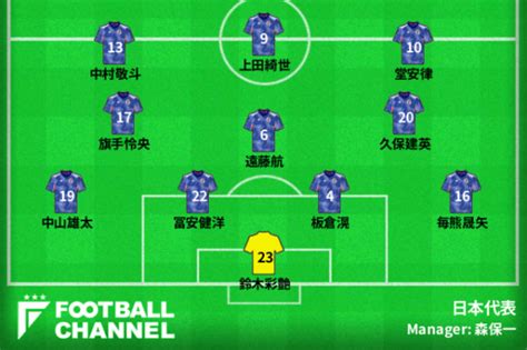 サッカー日本代表、予想スタメン全選手紹介＆フォーメーション。バーレーン代表戦、三笘薫の起用は【アジアカップ2023】