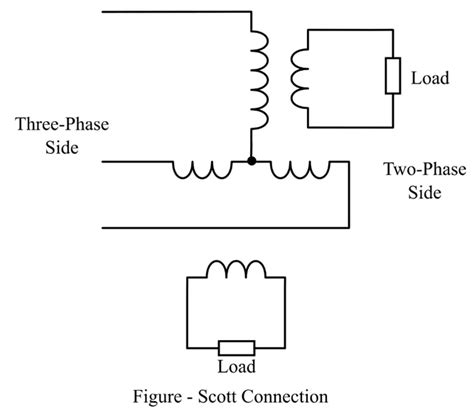 Three Phase Transformer Connections