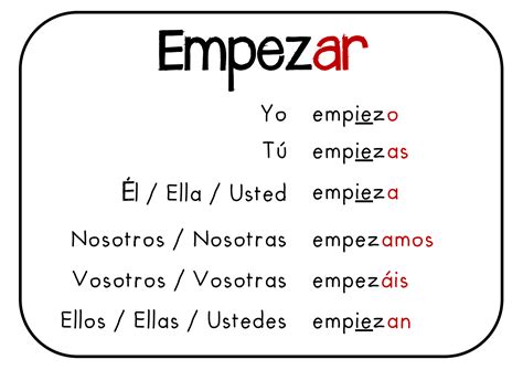 Le Verbe Hablar En Espagnol Communauté Mcms™ Dec 2023