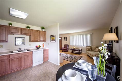 Low Income Apartments for Rent in Milwaukee WI - 656 Rentals ...