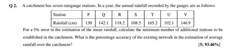 Q 2 A Catchment Has Seven Raingauge Stations StudyX