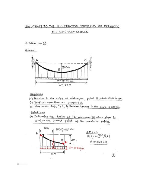 Solution Solutions To The Illustrative Problems On Parabolic And