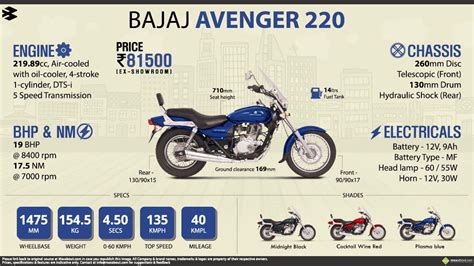 Bajaj Avenger 220 Street Spare Parts Catalogue Pdf | Reviewmotors.co