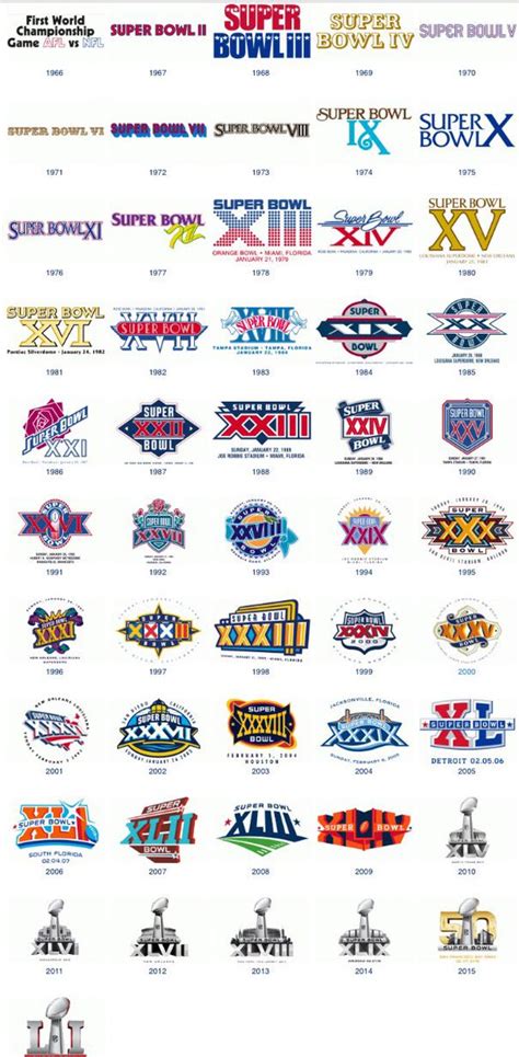 Remember when the Super Bowl had awesome logos? | More Sports