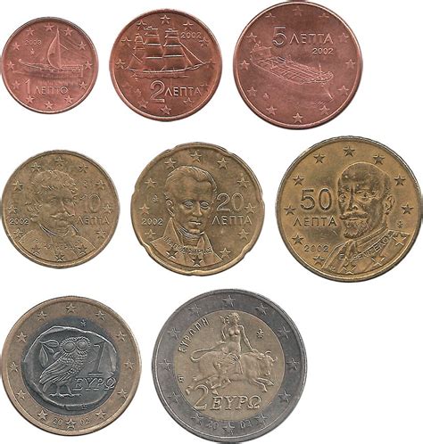 Greek Euro Coins Catalog With Pictures And Values Online Free