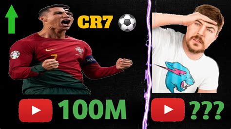 🔴live Ur · Cristiano Ronaldo Subs Count Battle 100m Cristiano Ronaldo