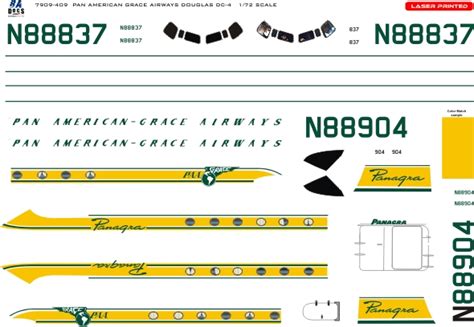 Adecs Decals Catalogue Panagra Douglas Dc Scale