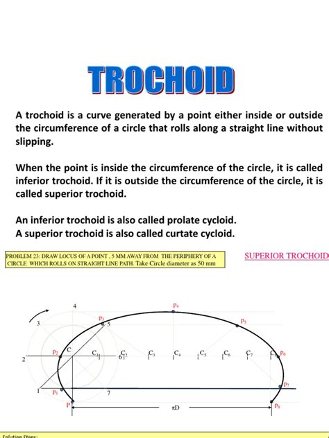 sprial & trochoid | Circle | Differential Geometry | Free 30-day Trial | Scribd