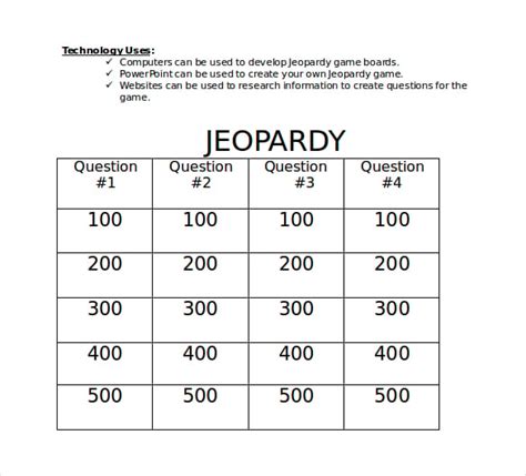 Powerpoint Jeopardy Template With Scoring