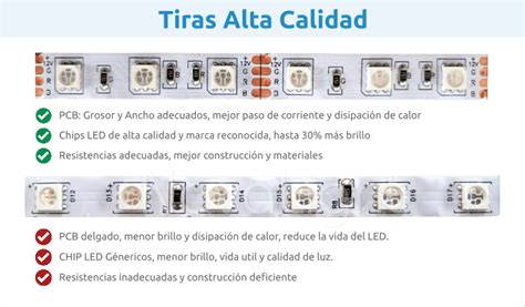 Como Diferenciar Las Tiras LED Los 5 Secretos Que Debes Conocer