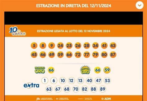 Estrazioni Lotto e SuperEnalotto di oggi martedì 12 novembre 2024