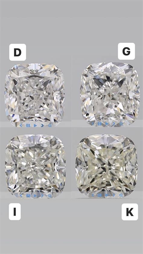 What You Need To Know Cushion Cut Diamonds Adiamor