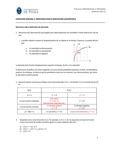 Derivadas Ejercicios Ejercicios Semana Derivadas Hasta