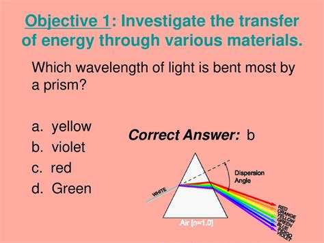 Objective 1 Investigate The Transfer Of Energy Through Various