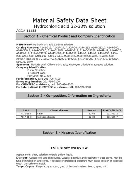 Material Safety Data Sheet Hydrochloric Acid 32 38 Solution