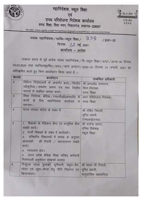 स्कूली शिक्षा महानिदेशक ने बेसिक शिक्षा विभाग की विभिन्न योजनाओं के संचालन हेतु नामित किये