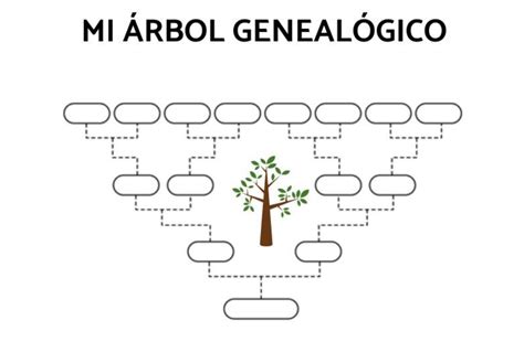 Cómo Hacer Un árbol Genealógico En Word Guía Paso A Paso Tecnoguia