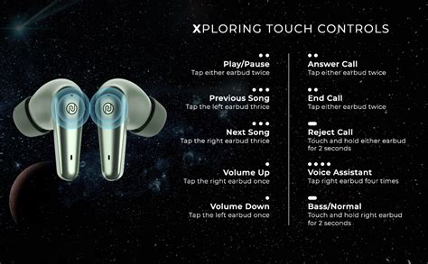 Noise Newly Launched Buds X Prime In Ear Truly Wireless Earbuds With