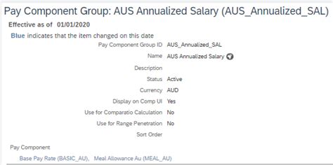 Higher Duty Solution Further Explained Sap Community