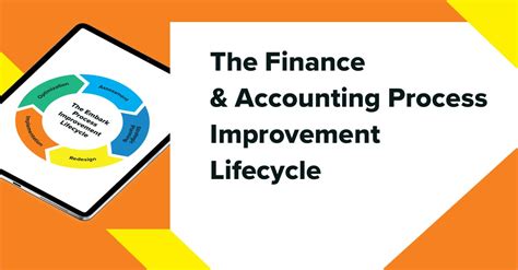 The Finance And Accounting Process Improvement Lifecycle