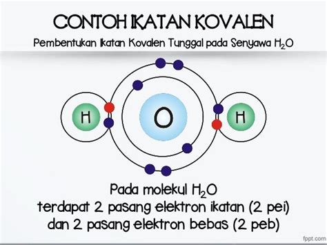 Kelas 10 007 Ikatan Kimia