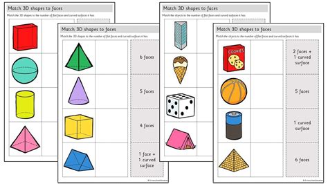 Faces Of 3d Shapes