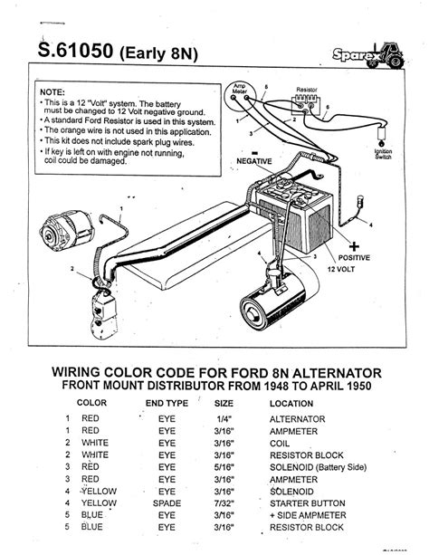 Msd Wiring Diagrams Brianesser Ford Ignition Coil Wiring Diagram Cadicians Blog